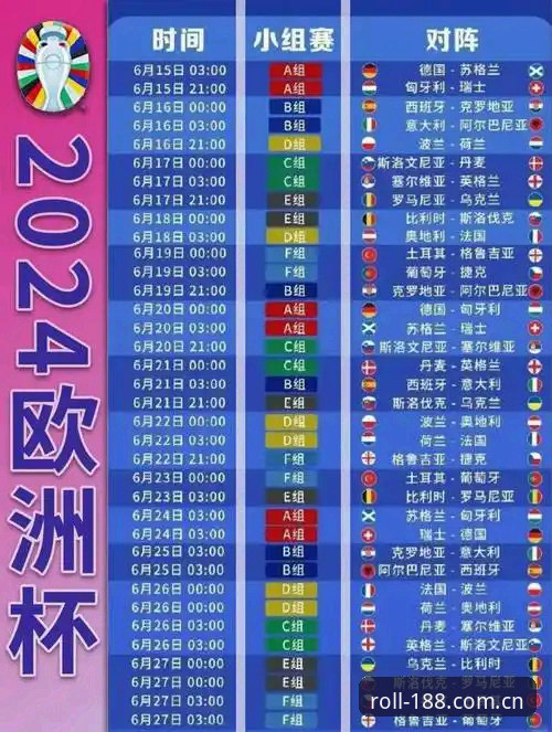 世界杯黑马佛得角2-2乌拉圭，188体育平台赛事数据全面评测